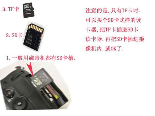 索尼磁帶攝像機能改內存卡嗎
