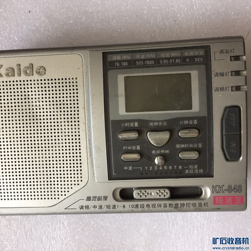 無線充電接收器,儀表打包,松下錄像機,電子調諧收音機聯(lián)想筆記本電池,小型磁帶... powered discuz